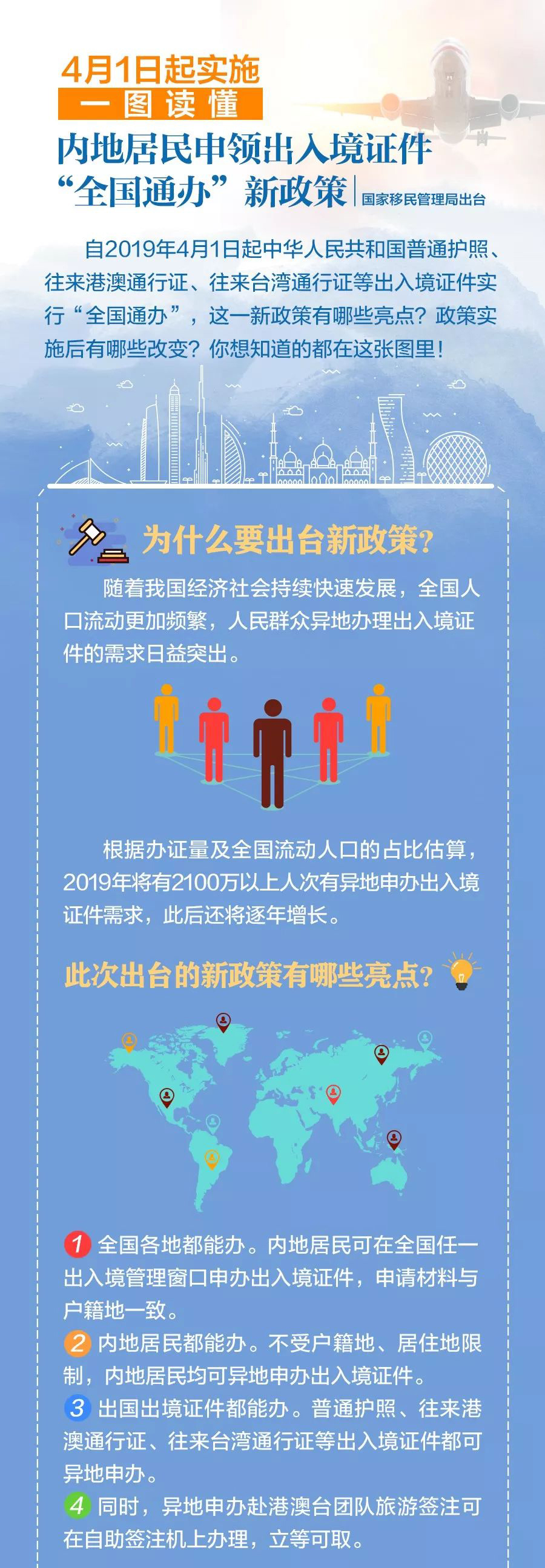 重磅!4月1日起出入境证件全国通办! 重磅!4月1日起出入境证件全国通办!