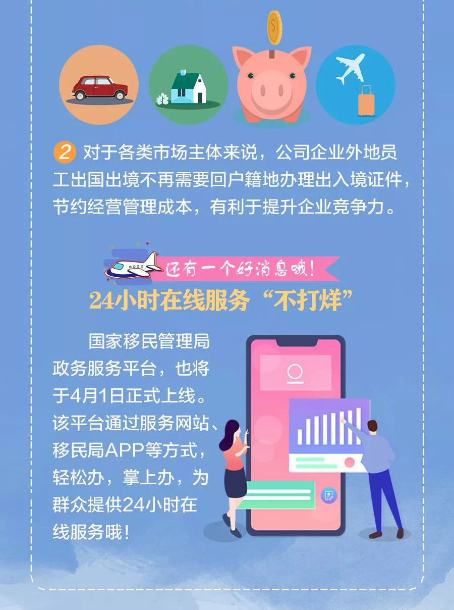 重磅!4月1日起出入境证件全国通办! 重磅!4月1日起出入境证件全国通办!