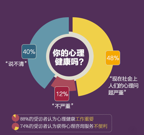 美国社会科学专业申请套路你知道吗? 美国社会科学专业申请套路你知道吗?
