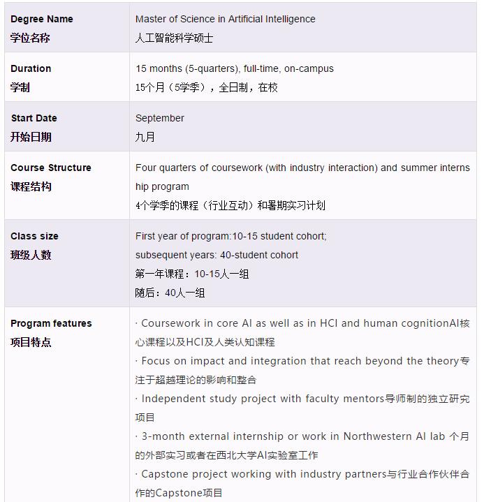 美国机器人与人工智能专业有什么区别? 美国机器人与人工智能专业有什么区别?