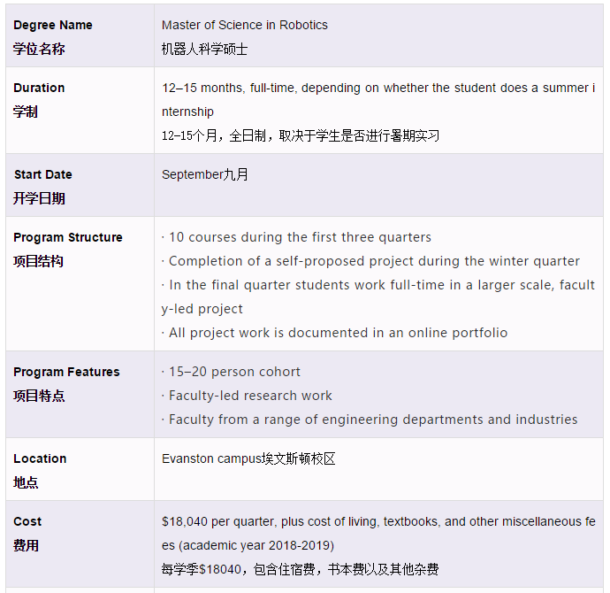 美国机器人与人工智能专业有什么区别？