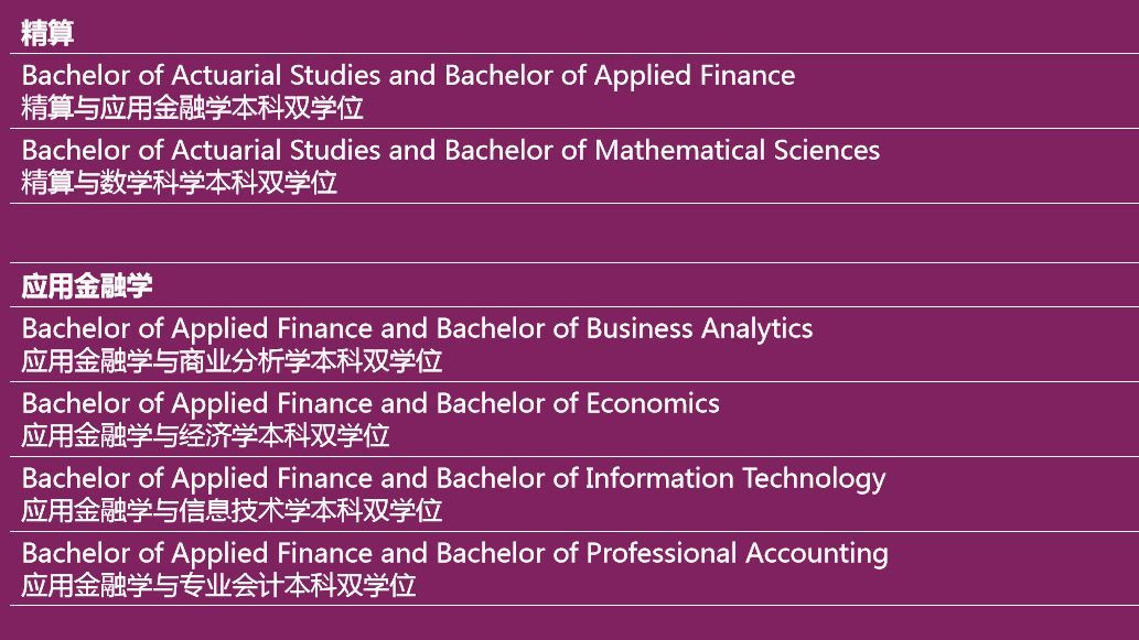 澳洲留学新政:麦考瑞新增双学位课程 澳洲留学新政:麦考瑞新增双学位课程