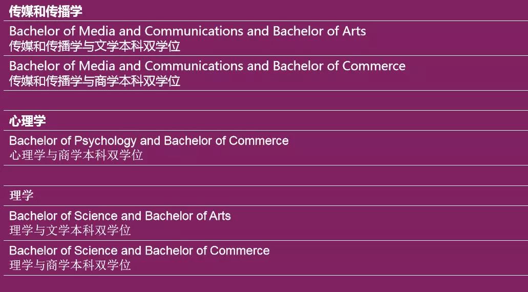 澳洲留学新政:麦考瑞新增双学位课程 澳洲留学新政:麦考瑞新增双学位课程