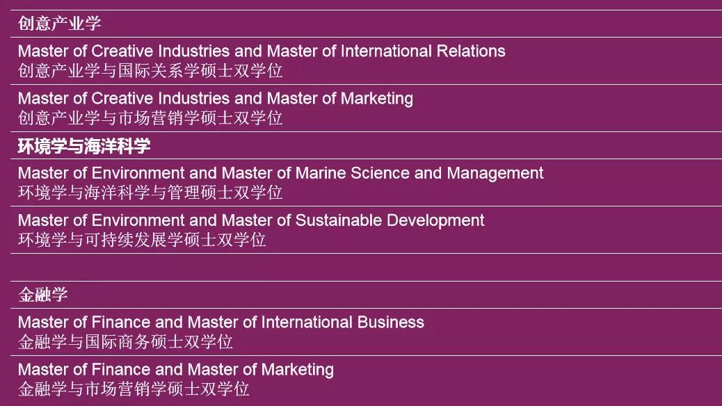澳洲留学新政:麦考瑞新增双学位课程 澳洲留学新政:麦考瑞新增双学位课程