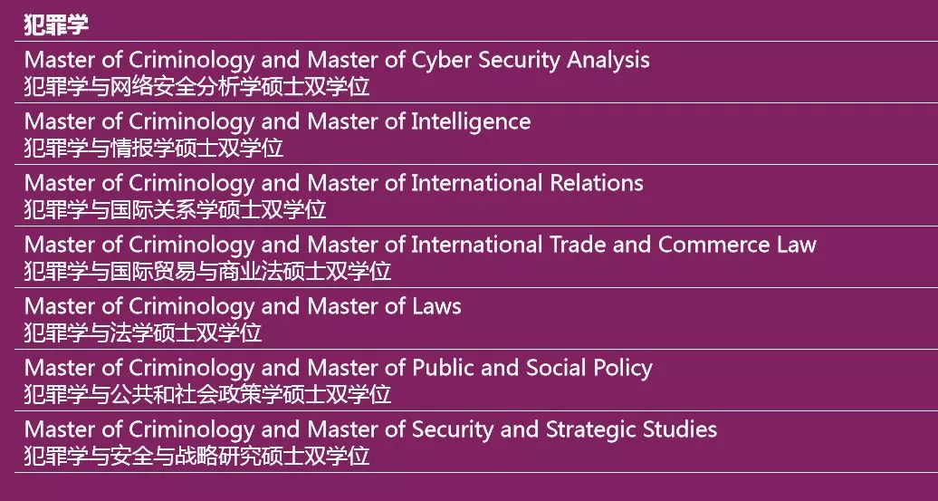 澳洲留学新政:麦考瑞新增双学位课程 澳洲留学新政:麦考瑞新增双学位课程