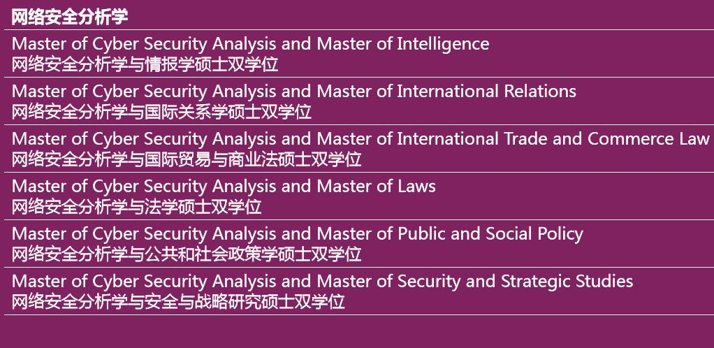 澳洲留学新政:麦考瑞新增双学位课程 澳洲留学新政:麦考瑞新增双学位课程