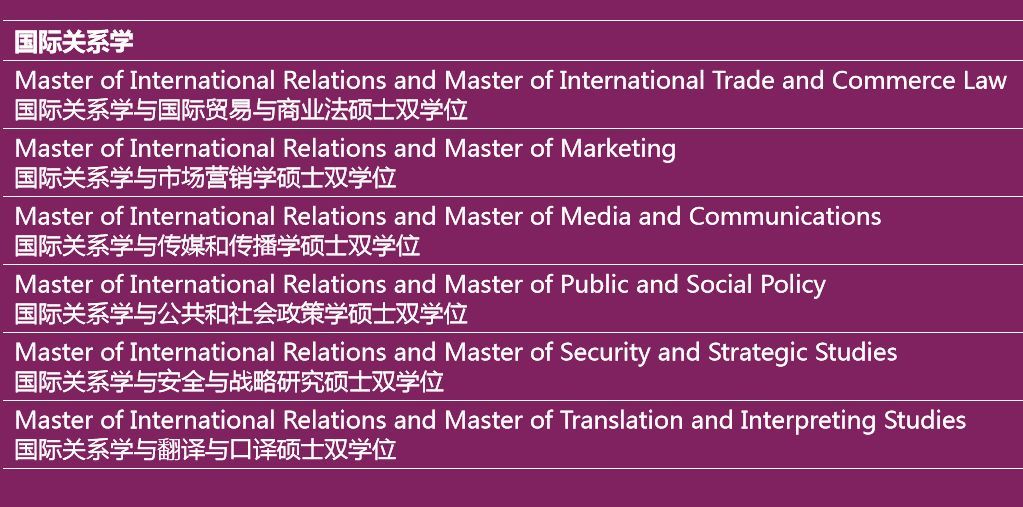 澳洲留学新政:麦考瑞新增双学位课程 澳洲留学新政:麦考瑞新增双学位课程