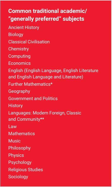 英国LSE大学公布2020年本科招生标准