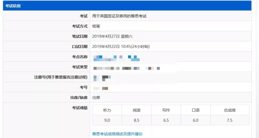 雅思首考7.5，是意外也是必然！