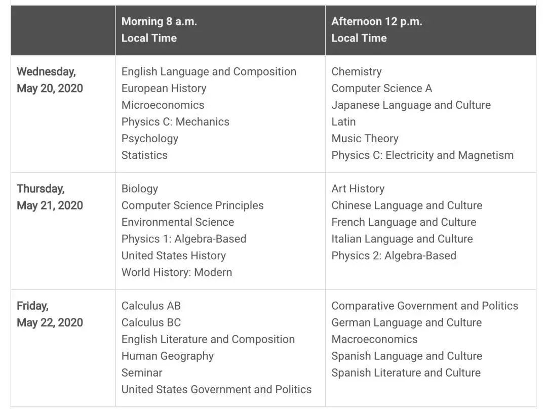 2019-2020年SAT/ACT/AP考试时间表 2019-2020年SAT/ACT/AP考试时间表