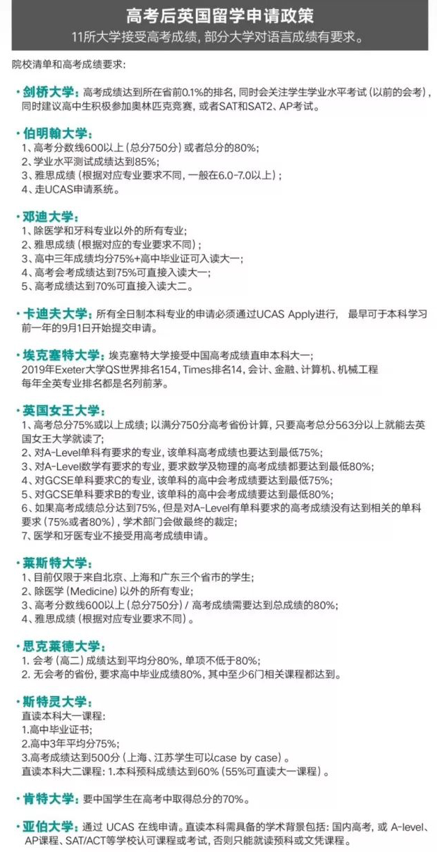你的高考分数能考取哪些国外知名学府? 你的高考分数能考取哪些国外知名学府?