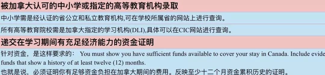 行前干货|加拿大学生签证类型及材料清单 行前干货|加拿大学生签证类型及材料清单