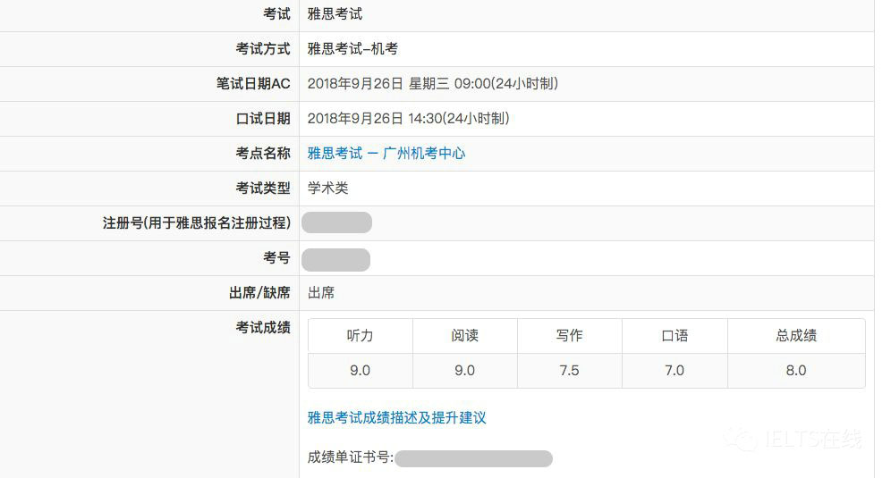 雅思口语从5.5到8.5 用金钱和泪砸出来的经验分享 雅思口语从5.5到8.5 用金钱和泪砸出来的经验分享