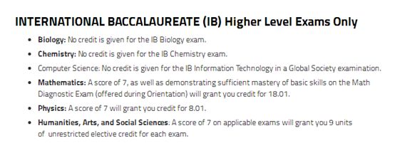 盘点美国十强大学2019年IB分数要求