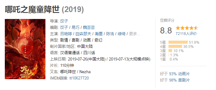 《哪吒之魔童降世》片尾有彩蛋 网友：这部国漫 值得“吹”！
