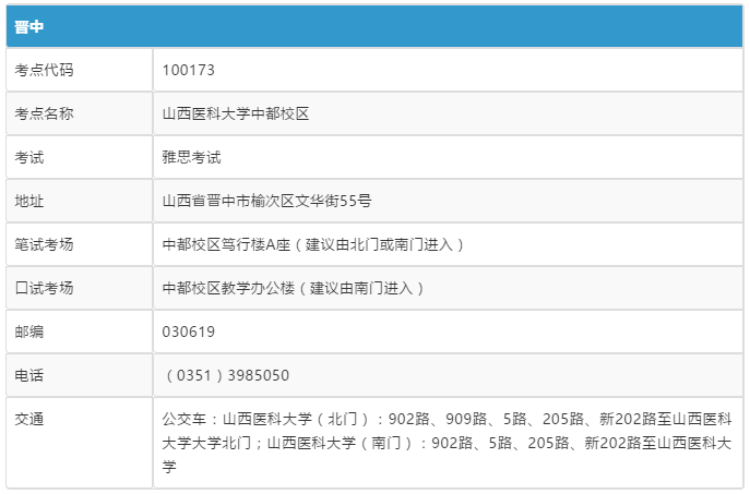 注意!中国大陆地区新增6个雅思考点! 注意!中国大陆地区新增6个雅思考点!
