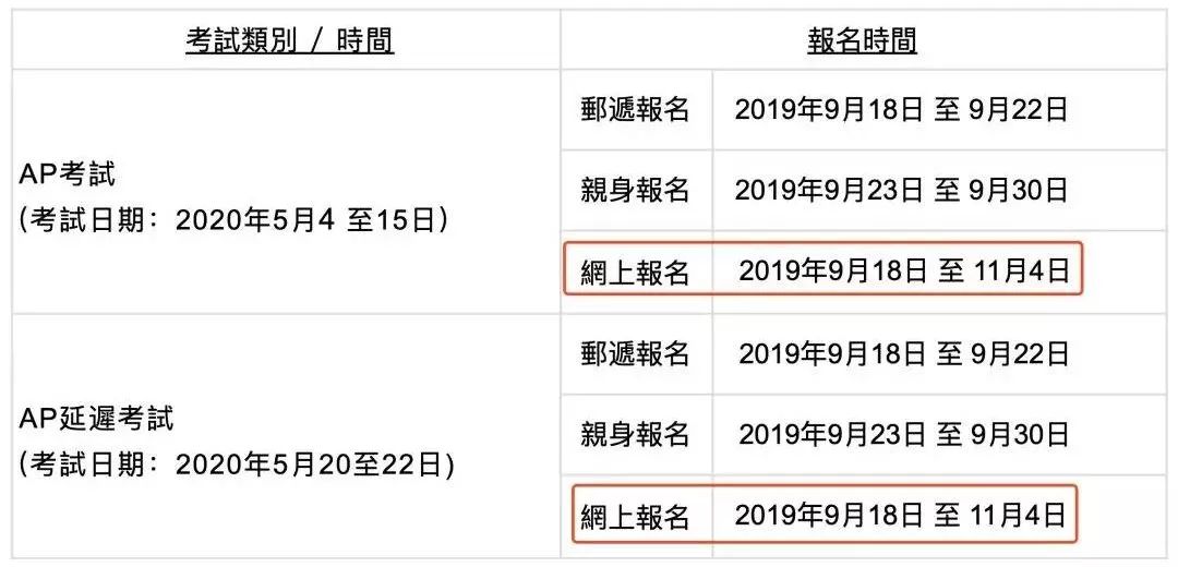 2020年AP考试香港新加坡已开放报名! 2020年AP考试香港新加坡已开放报名!