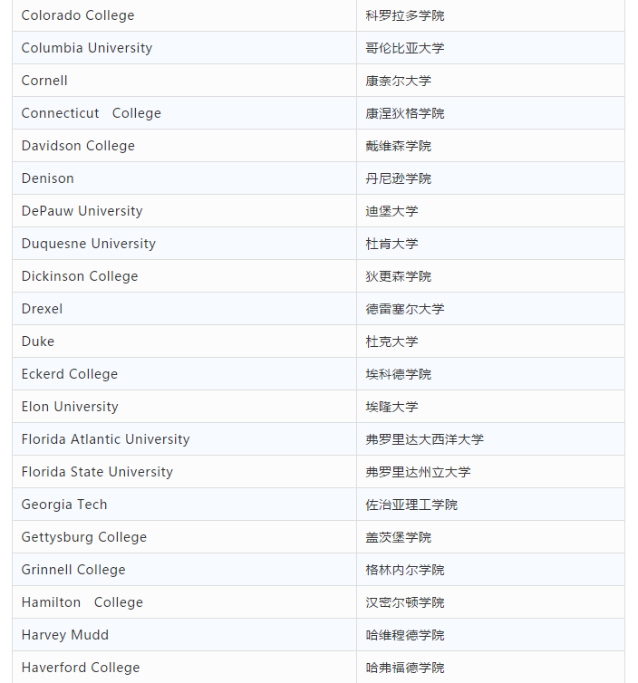 范德堡接受ACT拼分!速查美国大学接受名单 范德堡接受ACT拼分!速查美国大学接受名单