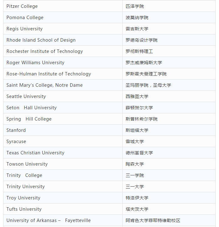 范德堡接受ACT拼分!速查美国大学接受名单 范德堡接受ACT拼分!速查美国大学接受名单