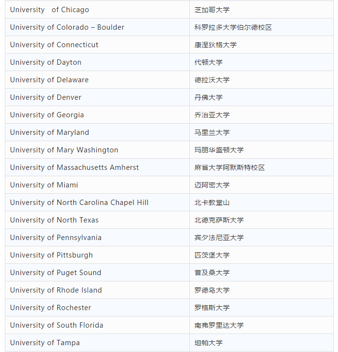 范德堡接受ACT拼分!速查美国大学接受名单 范德堡接受ACT拼分!速查美国大学接受名单