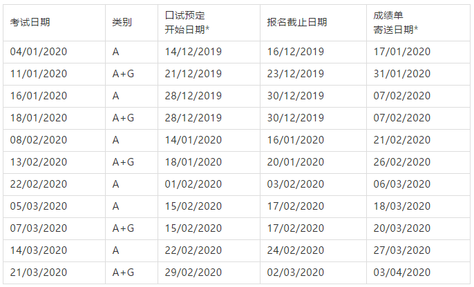 标化考试|2020年托福雅思考试时间公布! 标化考试|2020年托福雅思考试时间公布!