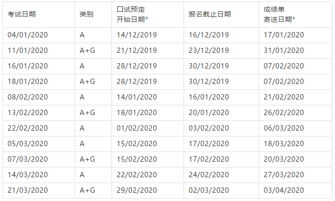 标化考试|2020年托福雅思考试时间公布! 标化考试|2020年托福雅思考试时间公布!