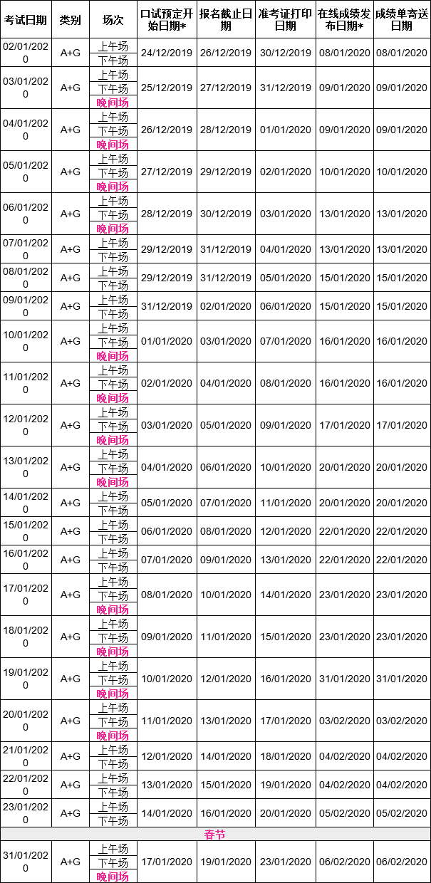 【标化考试】2020年1月雅思机考日期与注意事项 【标化考试】2020年1月雅思机考日期与注意事项