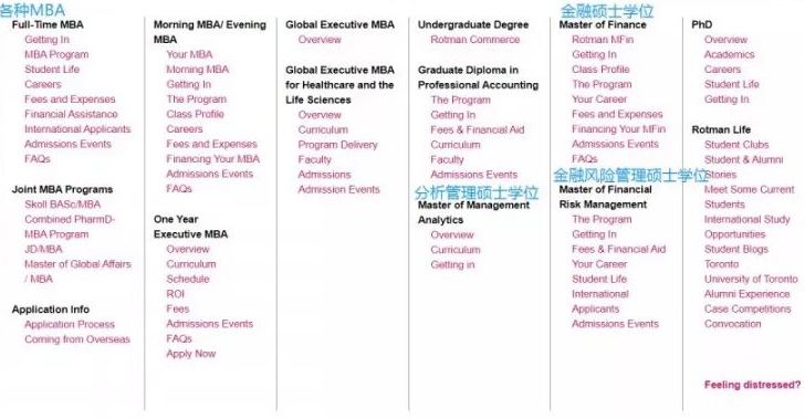 商科留学|加拿大五大商学院硕士专业详解 商科留学|加拿大五大商学院硕士专业详解