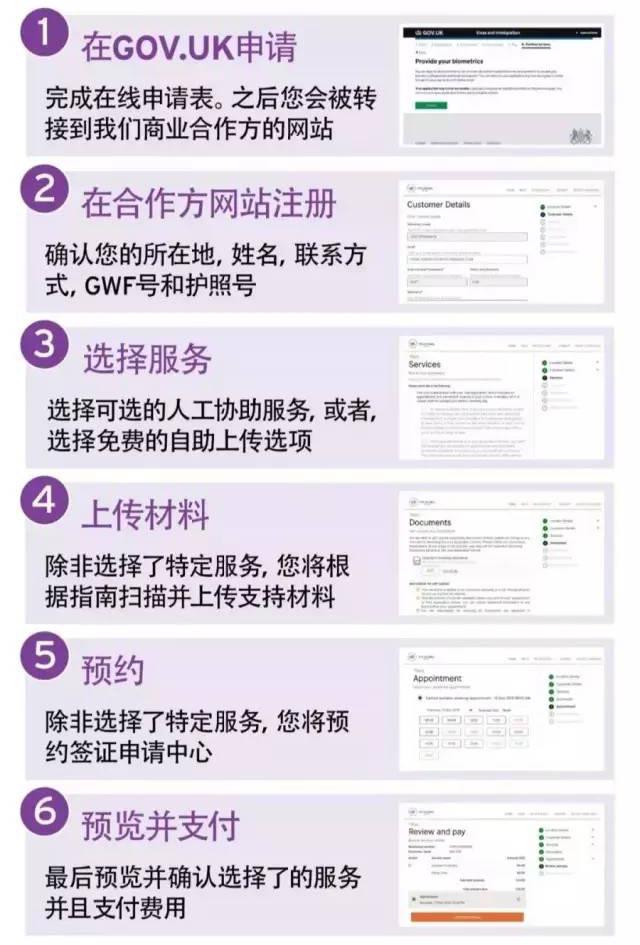 【留学签证】英国签证自助在线上传功能操作指南