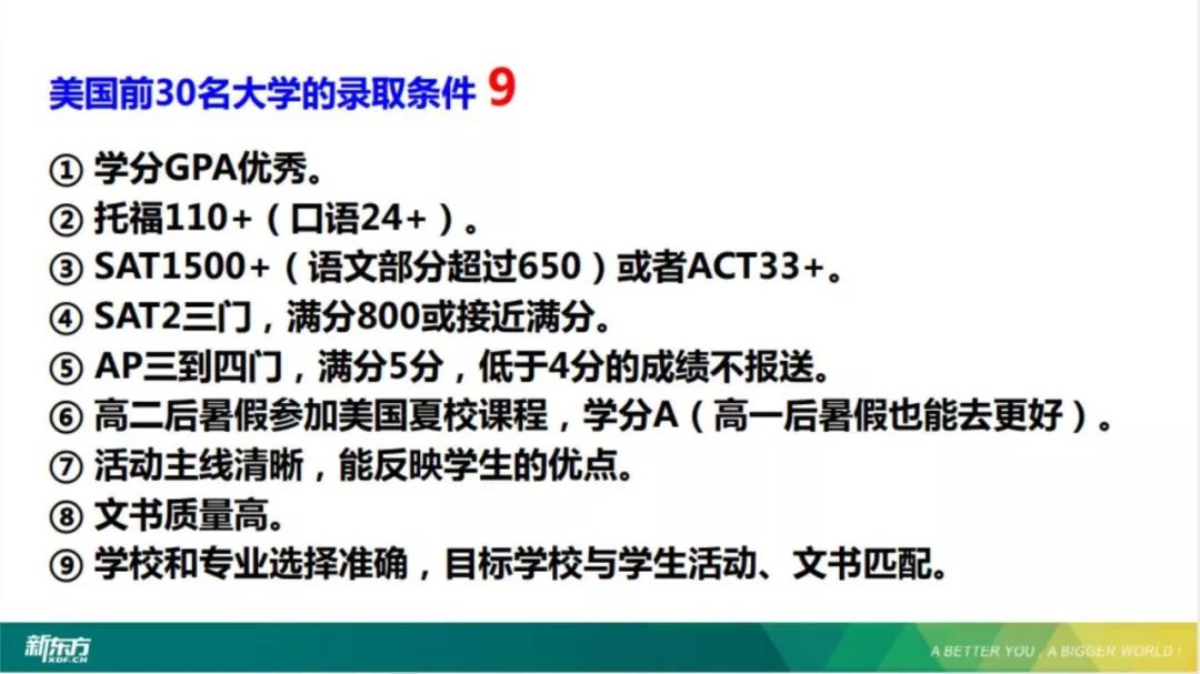 【择校规划】普高/公立国际部/国际学校孩子适合哪一所？