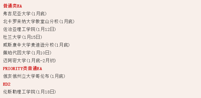 【放榜时间】美国TOP30大学2020Fall放榜时间汇总 【放榜时间】美国TOP30大学2020Fall放榜时间汇总
