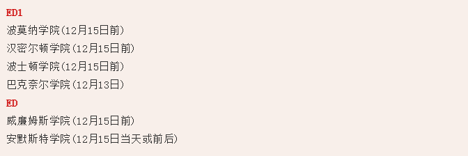 【放榜时间】美国TOP30大学2020Fall放榜时间汇总 【放榜时间】美国TOP30大学2020Fall放榜时间汇总