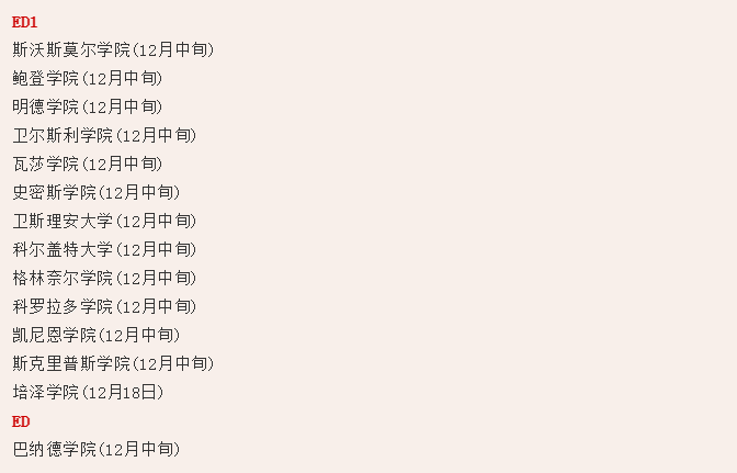 【放榜时间】美国TOP30大学2020Fall放榜时间汇总 【放榜时间】美国TOP30大学2020Fall放榜时间汇总