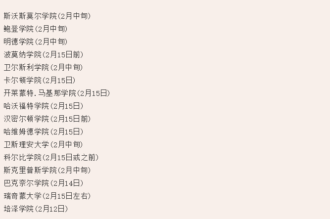 【放榜时间】美国TOP30大学2020Fall放榜时间汇总 【放榜时间】美国TOP30大学2020Fall放榜时间汇总