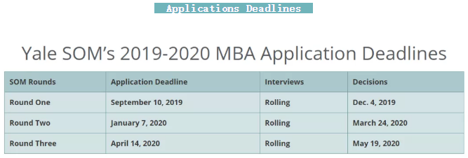 【申请时间】美国前30商学院MBA2019-2020申请截止日期 【申请时间】美国前30商学院MBA2019-2020申请截止日期