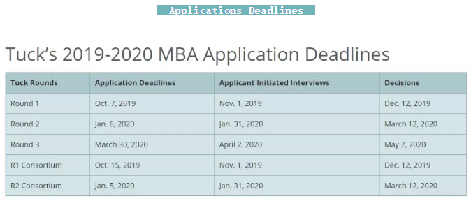 【申请时间】美国前30商学院MBA2019-2020申请截止日期