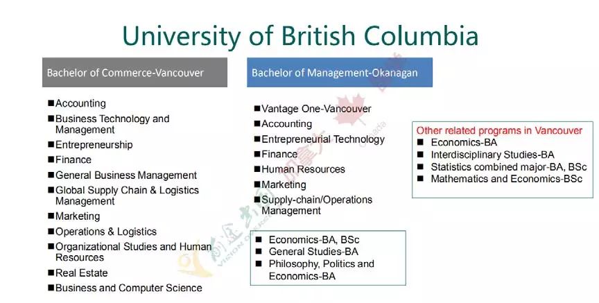 【选校攻略】加拿大有哪些国际商学院协会认证的商学院? 【选校攻略】加拿大有哪些国际商学院协会认证的商学院?