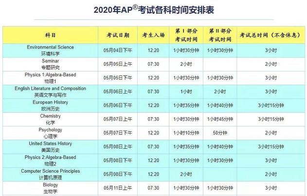 美签停办禁止入境,肺炎禁足期间如何为申请助力? 美签停办禁止入境,肺炎禁足期间如何为申请助力?