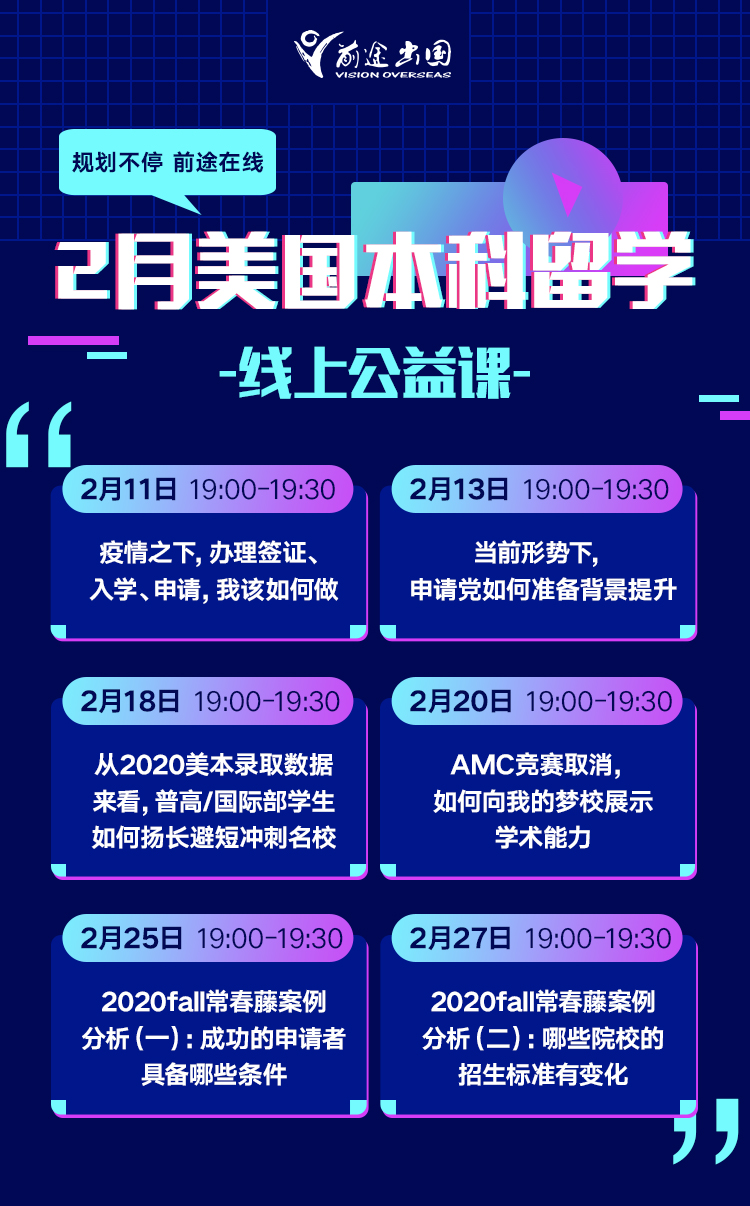 2020录取数据解读与美国本科申请规划