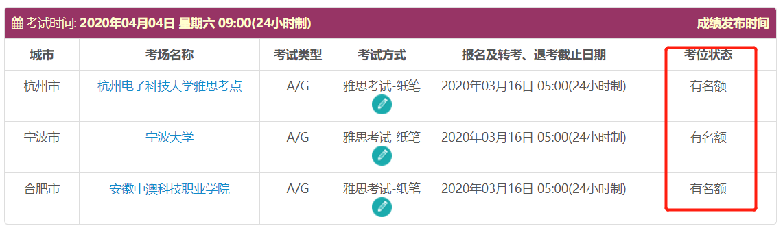 【考试安排】IELTS/TOEFL/GRE/GMAT近两个月考位情况 【考试安排】IELTS/TOEFL/GRE/GMAT近两个月考位情况