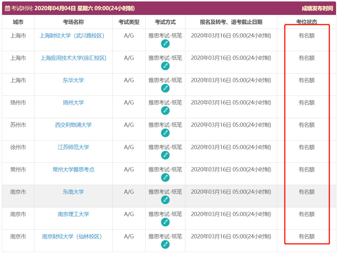 【考试安排】IELTS/TOEFL/GRE/GMAT近两个月考位情况