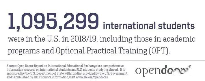 美国签证新规设定最长授权居留期,F1/M1学签将受影响! 美国签证新规设定最长授权居留期,F1/M1学签将受影响!