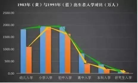 【选校攻略】国际学校申请择校规划及备考全指南 【选校攻略】国际学校申请择校规划及备考全指南