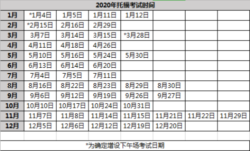 【考试准备】2020年赴美读本科/研究生阶段要准备哪些考试? 【考试准备】2020年赴美读本科/研究生阶段要准备哪些考试?
