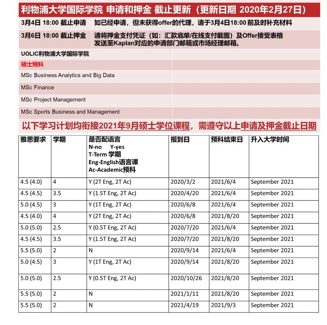 【学校推荐】语言考试取消,英国有哪些提供硕士预科的高校? 【学校推荐】语言考试取消,英国有哪些提供硕士预科的高校?