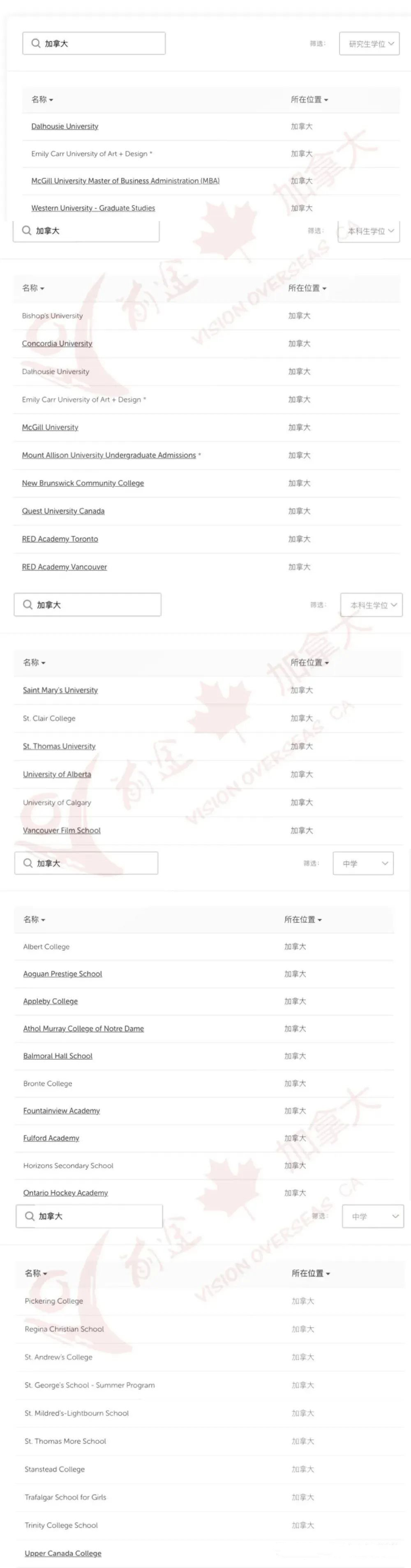 温哥华电影学院 温哥华电影学院