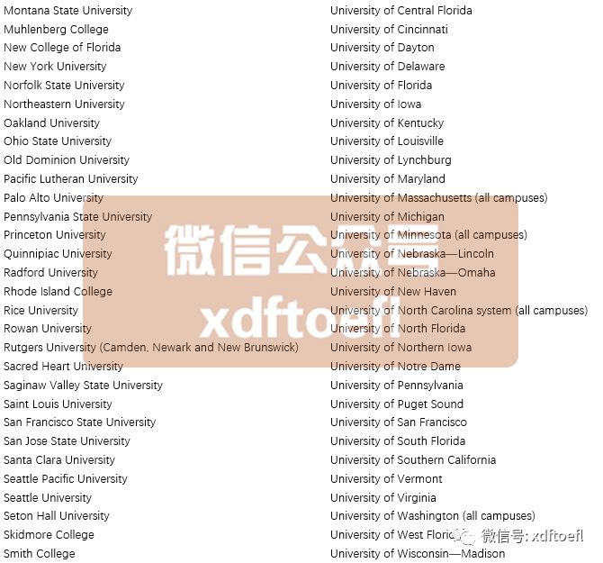 美国大学因疫情关闭校园 留学生签证住宿怎么解决？