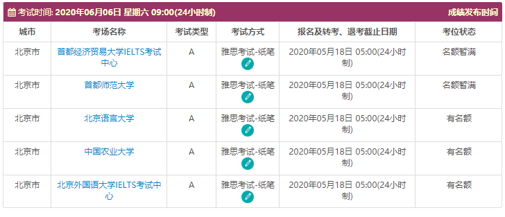 【考试通知】好消息!雅思官方放6月考位! 【考试通知】好消息!雅思官方放6月考位!