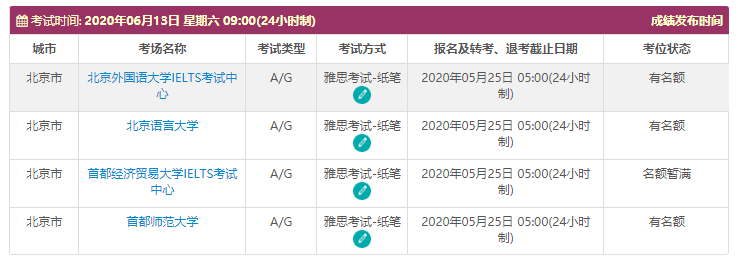 【考试通知】好消息!雅思官方放6月考位! 【考试通知】好消息!雅思官方放6月考位!