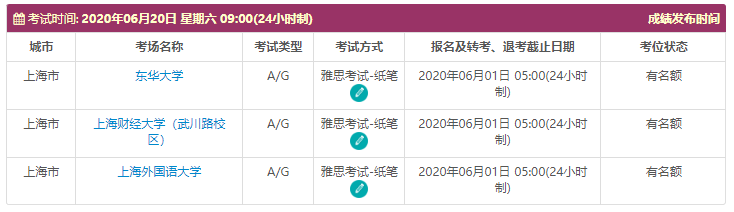 【考试通知】好消息!雅思官方放6月考位! 【考试通知】好消息!雅思官方放6月考位!